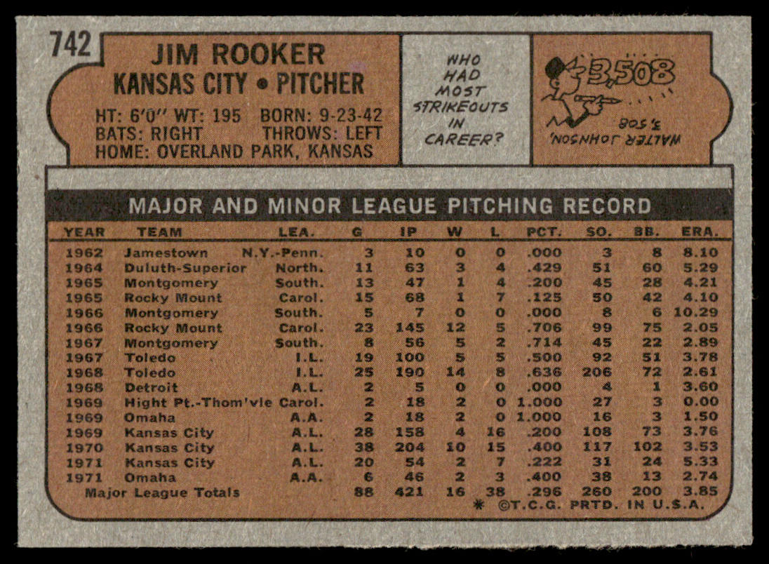 1972 Topps Baseball #742 - Jim Rooker - NM