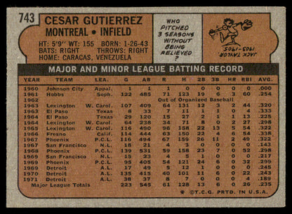 1972 Topps Baseball #743 - Cesar Gutierrez - EXMT