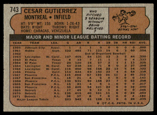 1972 Topps Baseball #743 - Cesar Gutierrez - EXMT
