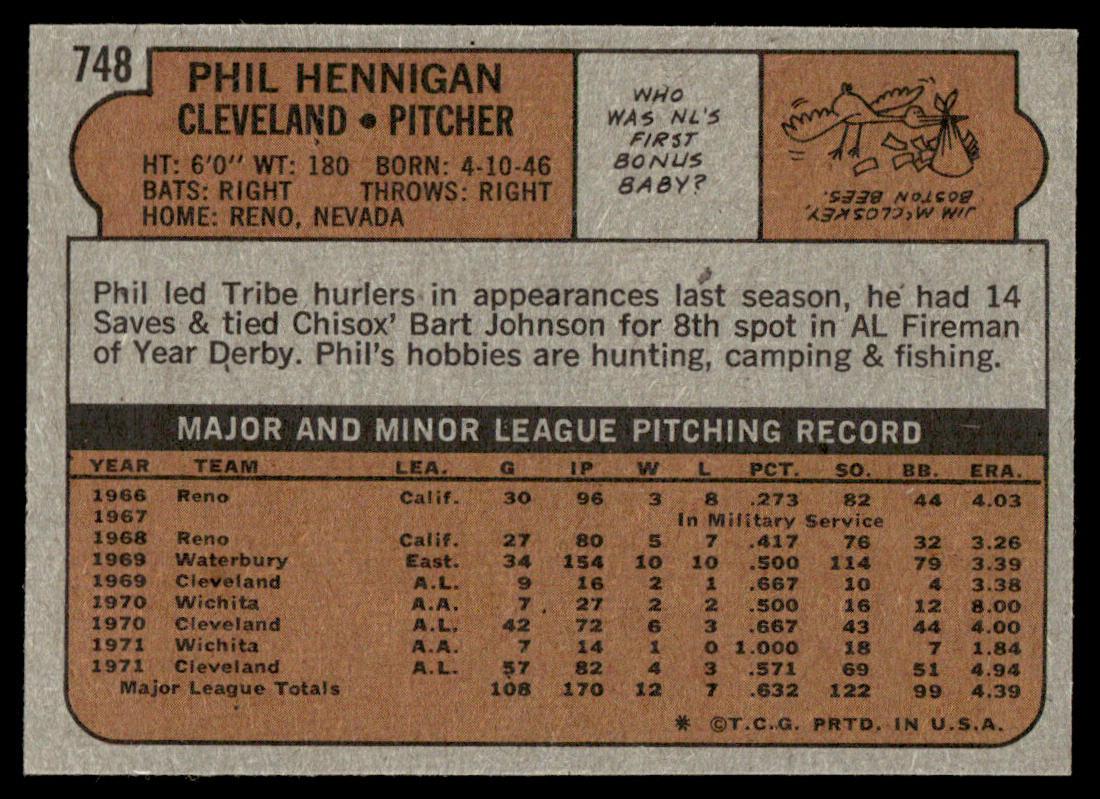 1972 Topps Baseball #748 - Phil Hennigan - EXMT