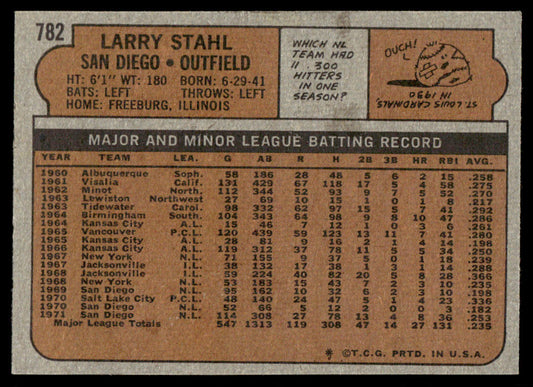 1972 Topps Baseball #782 - Larry Stahl - EXMT