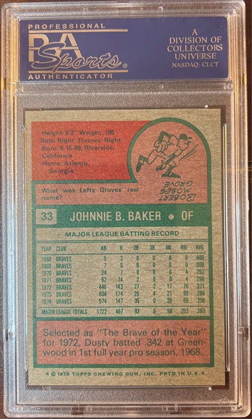 1975 Topps Baseball #33 - Dusty Baker - PSA 8