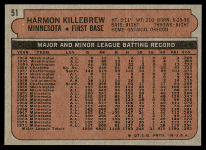 1972 Topps Baseball #51 - Harmon Killebrew - EXMT