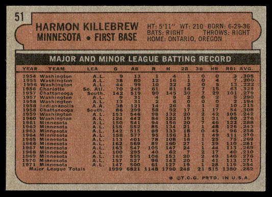 1972 Topps Baseball #51 - Harmon Killebrew - EXMT