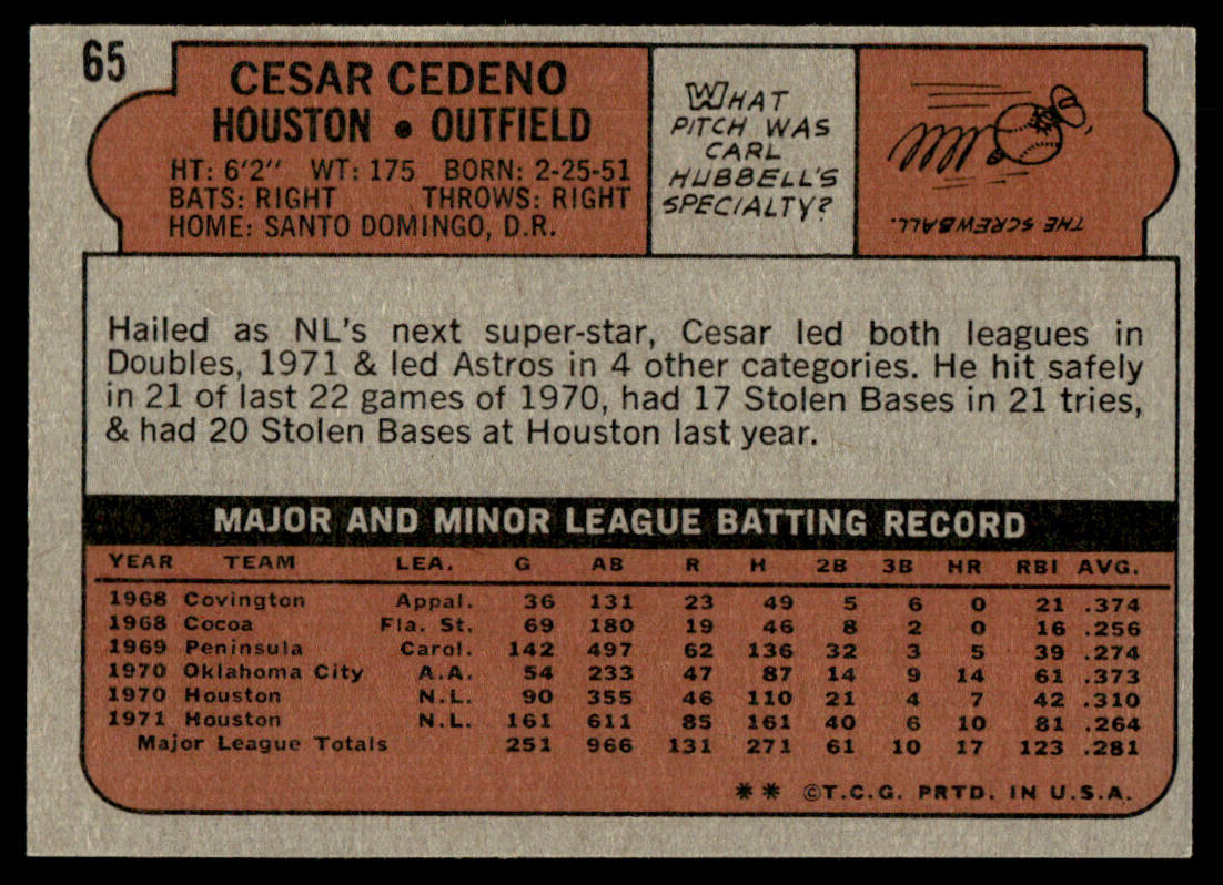 1972 Topps Baseball #65 - Cesar Cedeno - EXMT