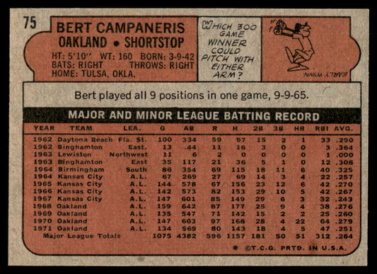 1972 Topps Baseball #75 - Bert Campaneris - EXMT