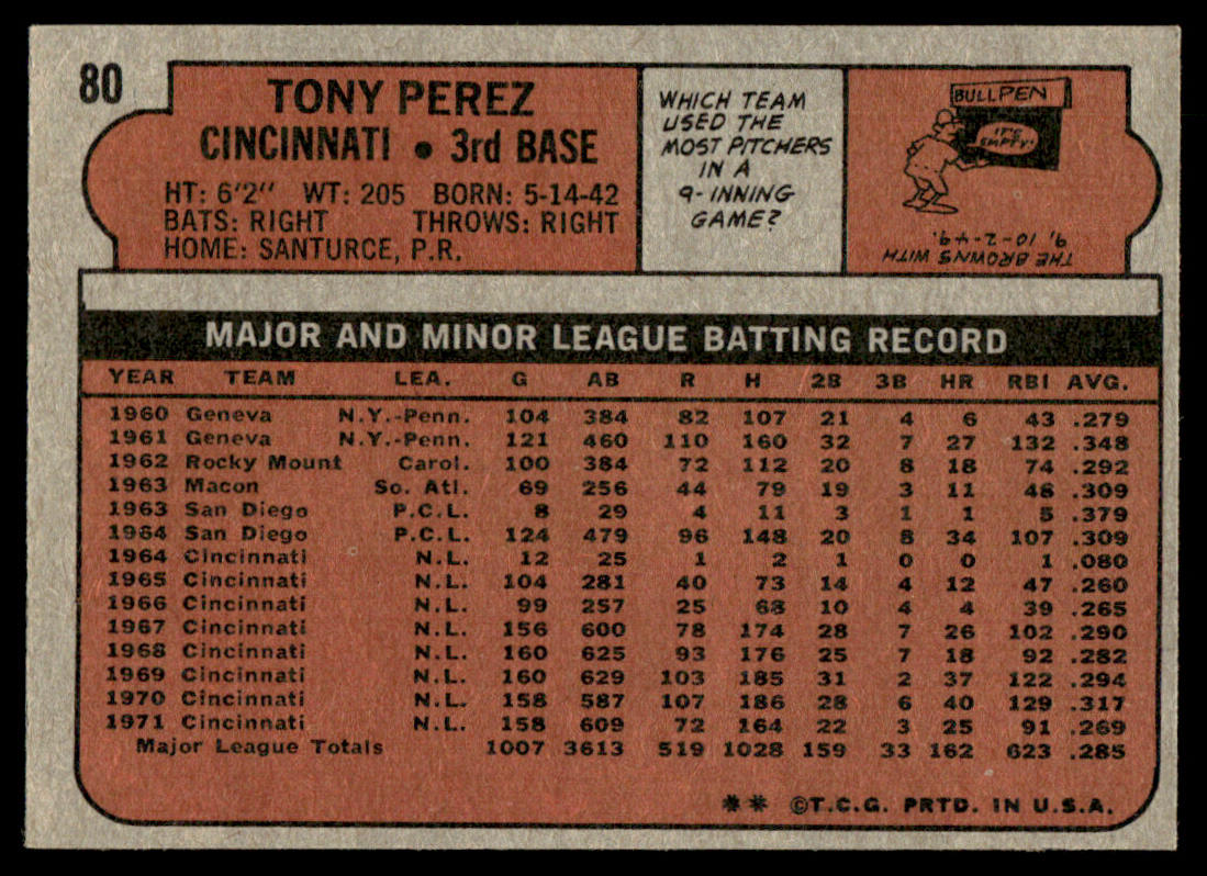 1972 Topps Baseball #80 - Tony Perez - EXMT