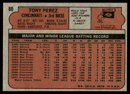 1972 Topps Baseball #80 - Tony Perez - EXMT