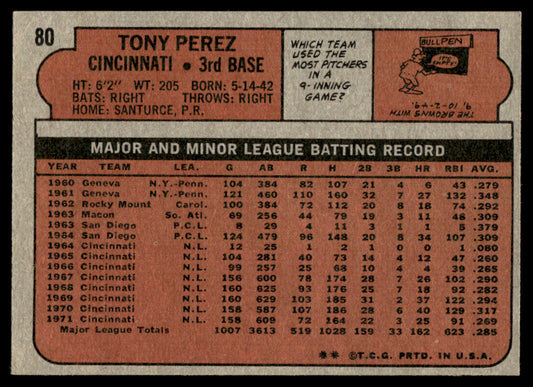 1972 Topps Baseball #80 - Tony Perez - EXMT