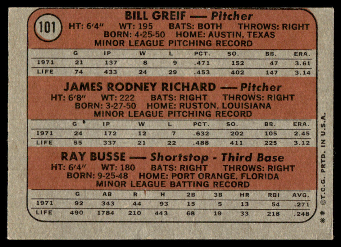 1972 Topps Baseball #101 - Astros 1972 Rookie Stars - Richard RC - EX