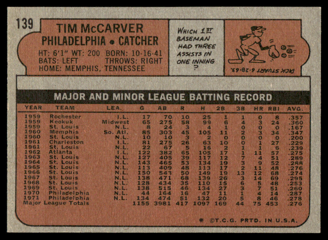1972 Topps Baseball #139 - Tim McCarver - NM