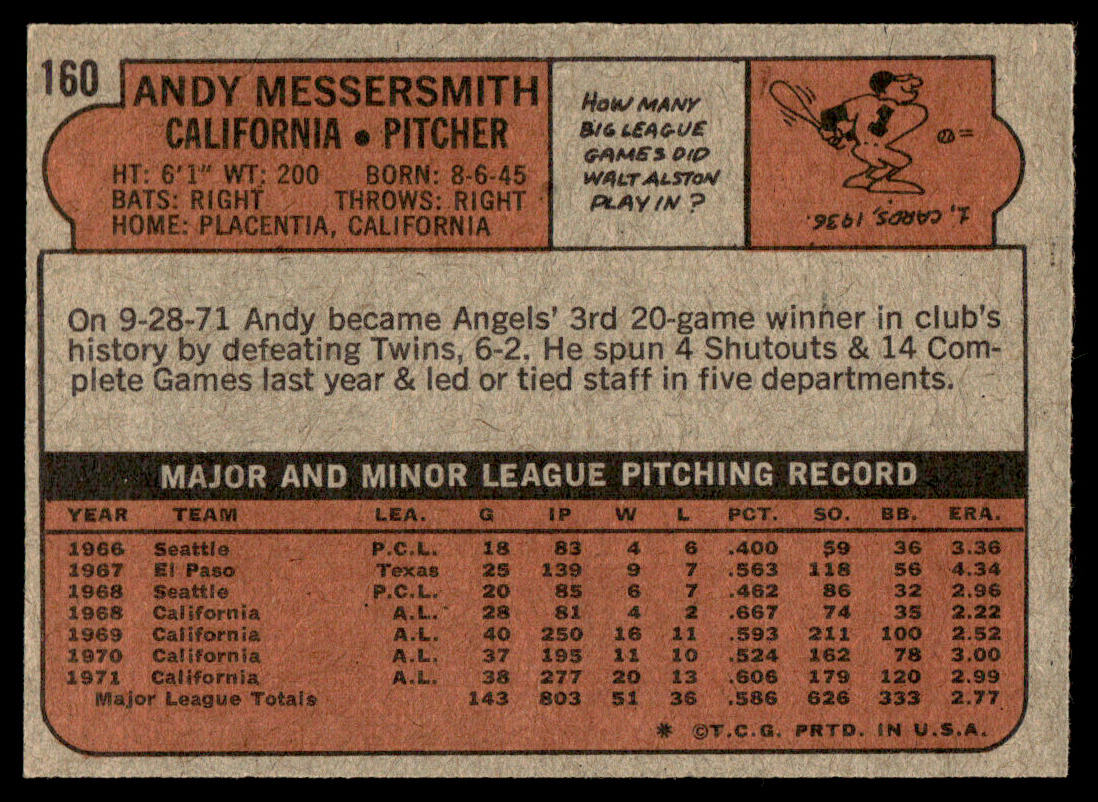 1972 Topps Baseball #160 - Andy Messersmith - NM