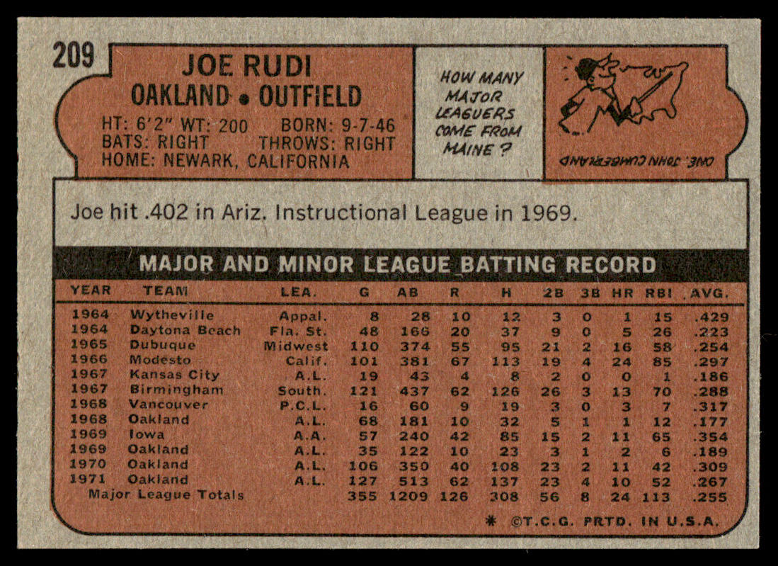 1972 Topps Baseball #209 - Joe Rudi - EX