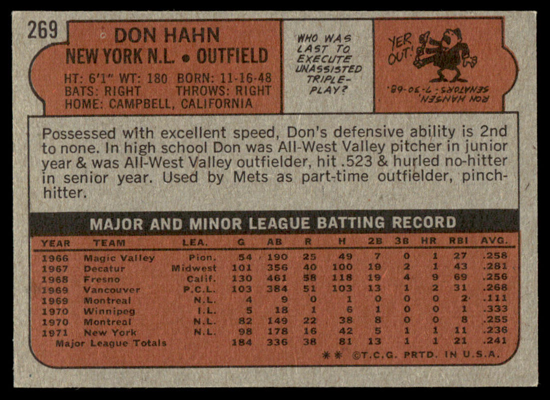 1972 Topps Baseball #269 - Don Hahn - NM