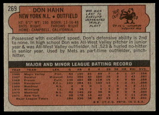 1972 Topps Baseball #269 - Don Hahn - NM
