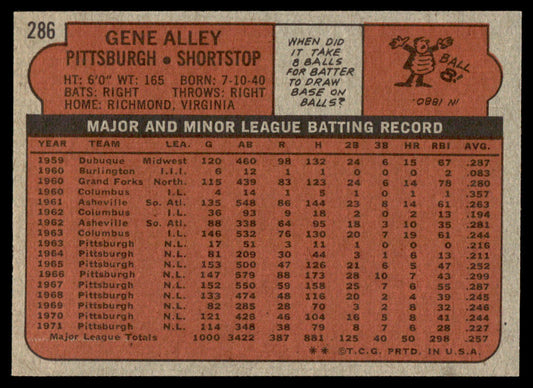 1972 Topps Baseball #286 - Gene Alley - NM