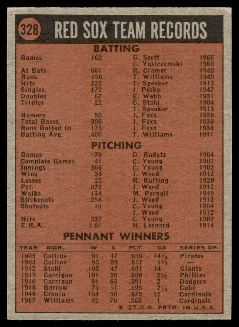 1972 Topps Baseball #328 - Boston Red Sox - EXMT