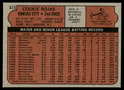 1972 Topps Baseball #415 - Cookie Rojas - NM