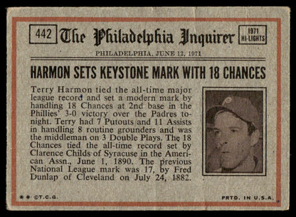 1972 Topps Baseball #442 - Thurman Munson IA - VG