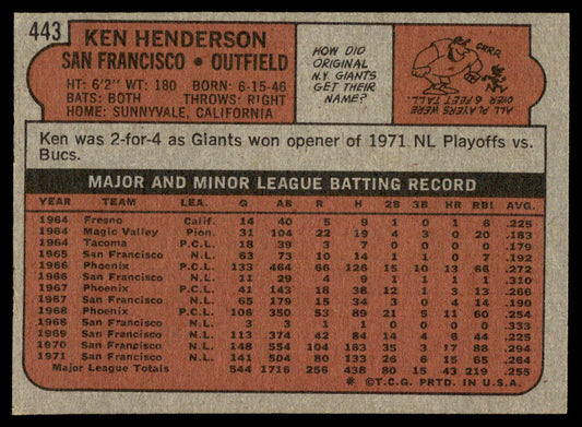 1972 Topps Baseball #443 - Ken Henderson - EXMT