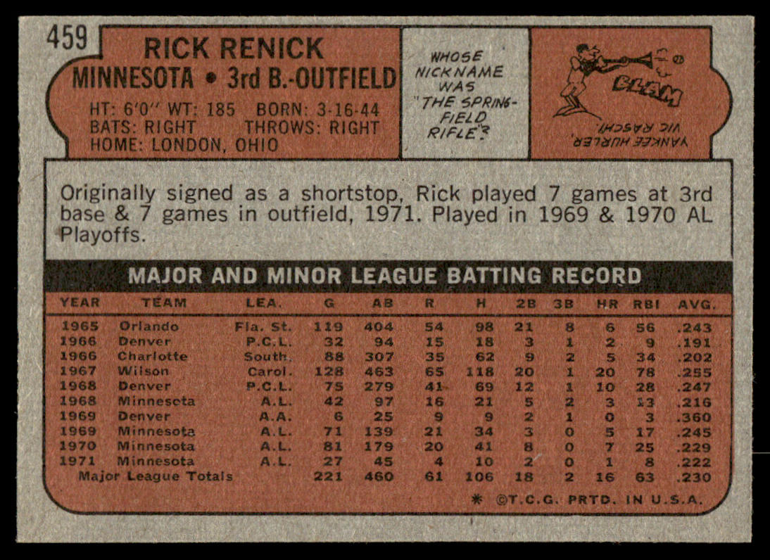 1972 Topps Baseball #459 - Rick Renick - EXMT