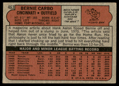1972 Topps Baseball #463 - Bernie Carbo - VG