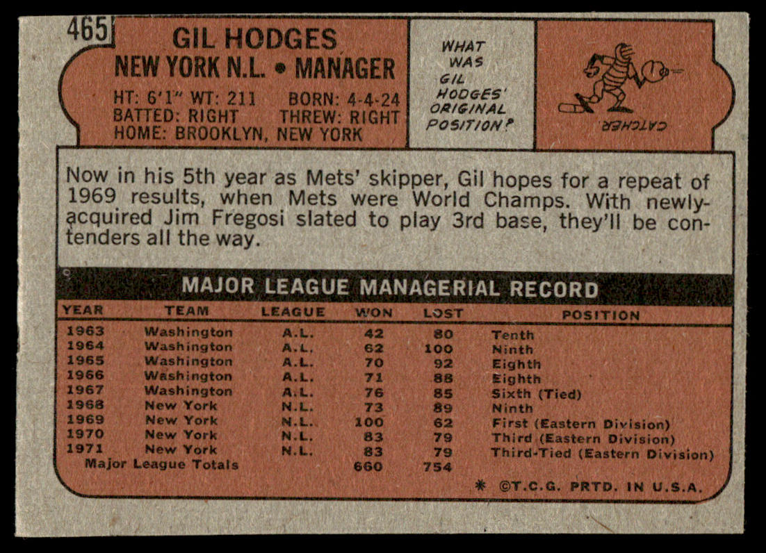 1972 Topps Baseball #465 - Gil Hodges - VG