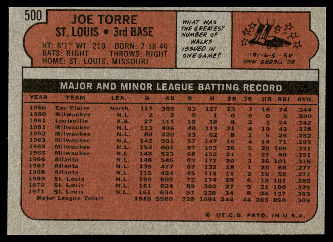 1972 Topps Baseball #500 - Joe Torre - EXMT
