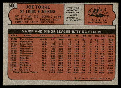 1972 Topps Baseball #500 - Joe Torre - EXMT