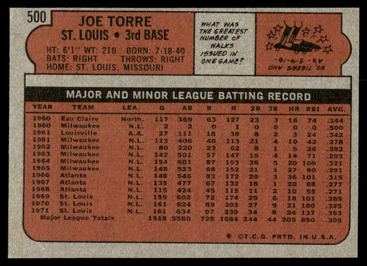 1972 Topps Baseball #500 - Joe Torre - EXMT