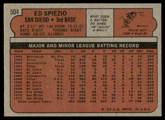 1972 Topps Baseball #504 - Ed Spiezio - EXMT