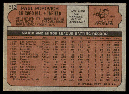 1972 Topps Baseball #512 - Paul Popovich - EXMT