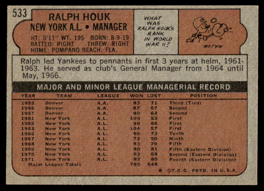 1972 Topps Baseball #533 - Ralph Houk - EXMT