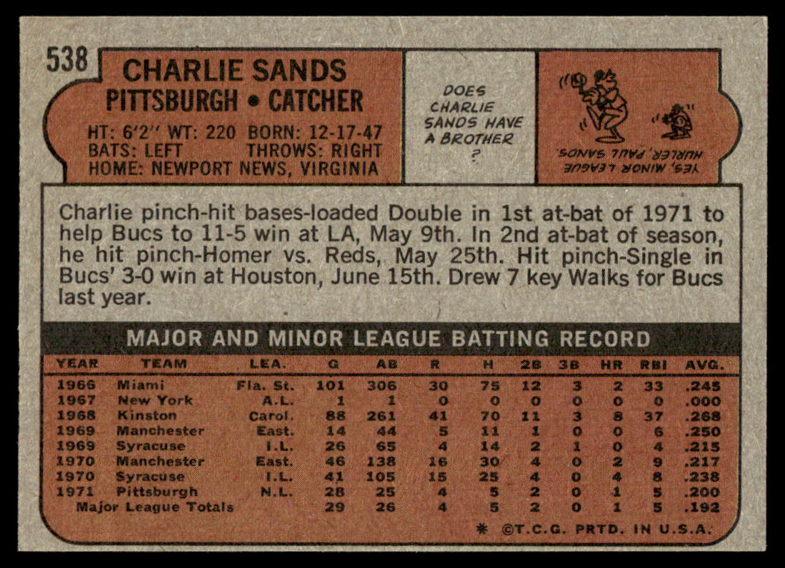 1972 Topps Baseball #538 - Charlie Sands RC - EXMT