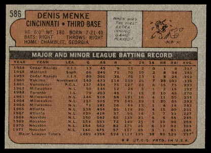 1972 Topps Baseball #586 - Denis Menke - NM