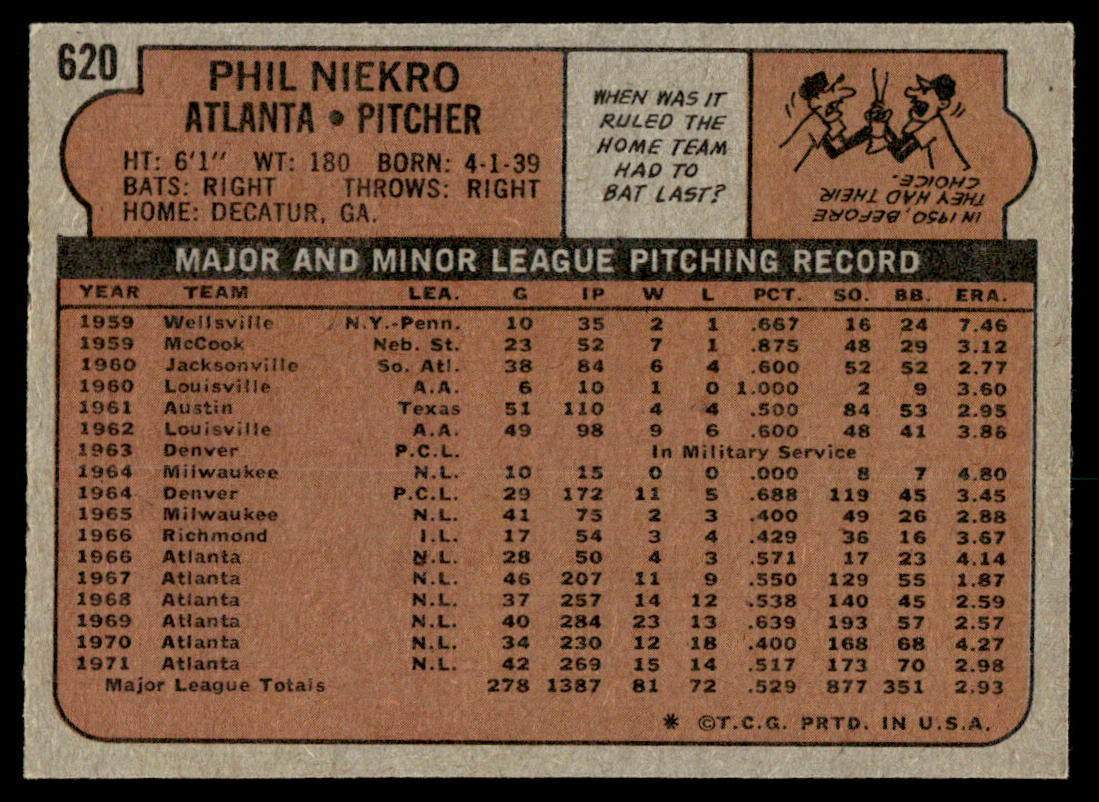 1972 Topps Baseball #620 - Phil Niekro - EXMT