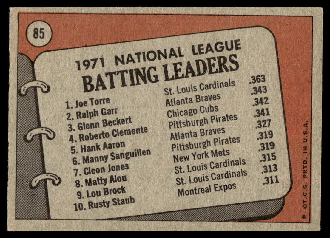 1972 Topps Baseball #85 - 1971 N.L. Batting Leaders - EX
