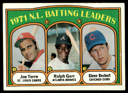 1972 Topps Baseball #85 - 1971 N.L. Batting Leaders - EX