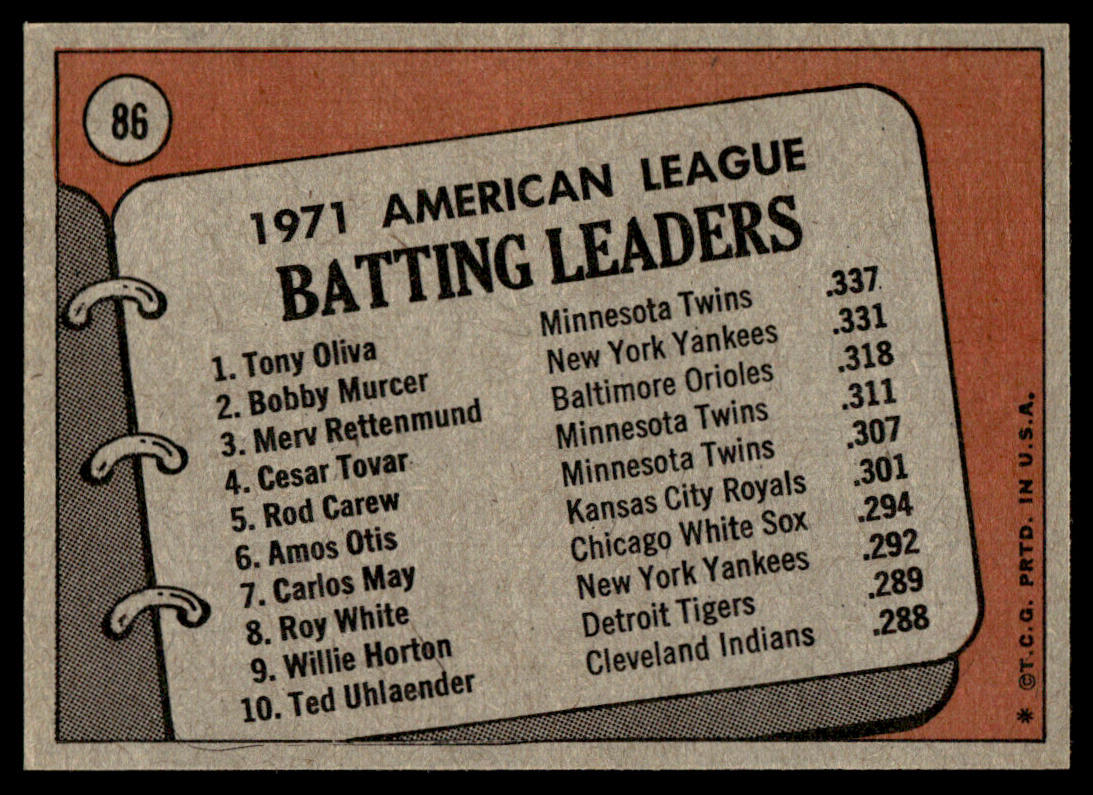 1972 Topps Baseball #86 - 1971 A.L. Batting Leaders - NM