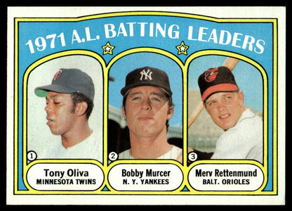 1972 Topps Baseball #86 - 1971 A.L. Batting Leaders - NM