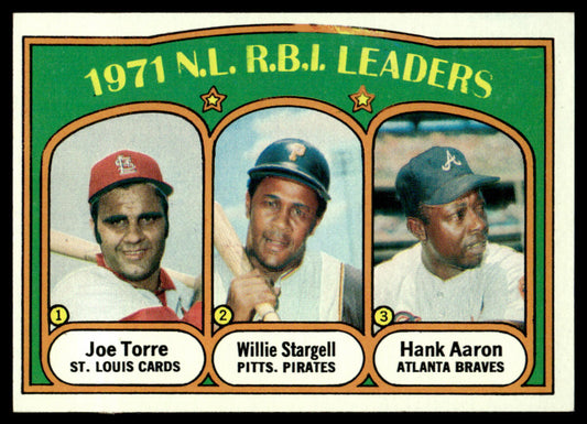 1972 Topps Baseball #87 - 1971 N.L. R.B.I. Leaders - EXMT