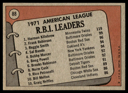 1972 Topps Baseball #88 - 1971 A.L. R.B.I. Leaders - NM
