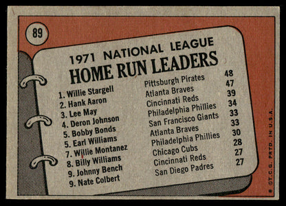 1972 Topps Baseball #89 - 1971 N.L. Home Run Leaders - VGEX