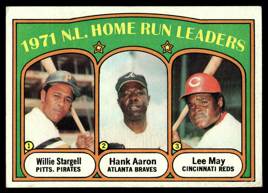 1972 Topps Baseball #89 - 1971 N.L. Home Run Leaders - VGEX