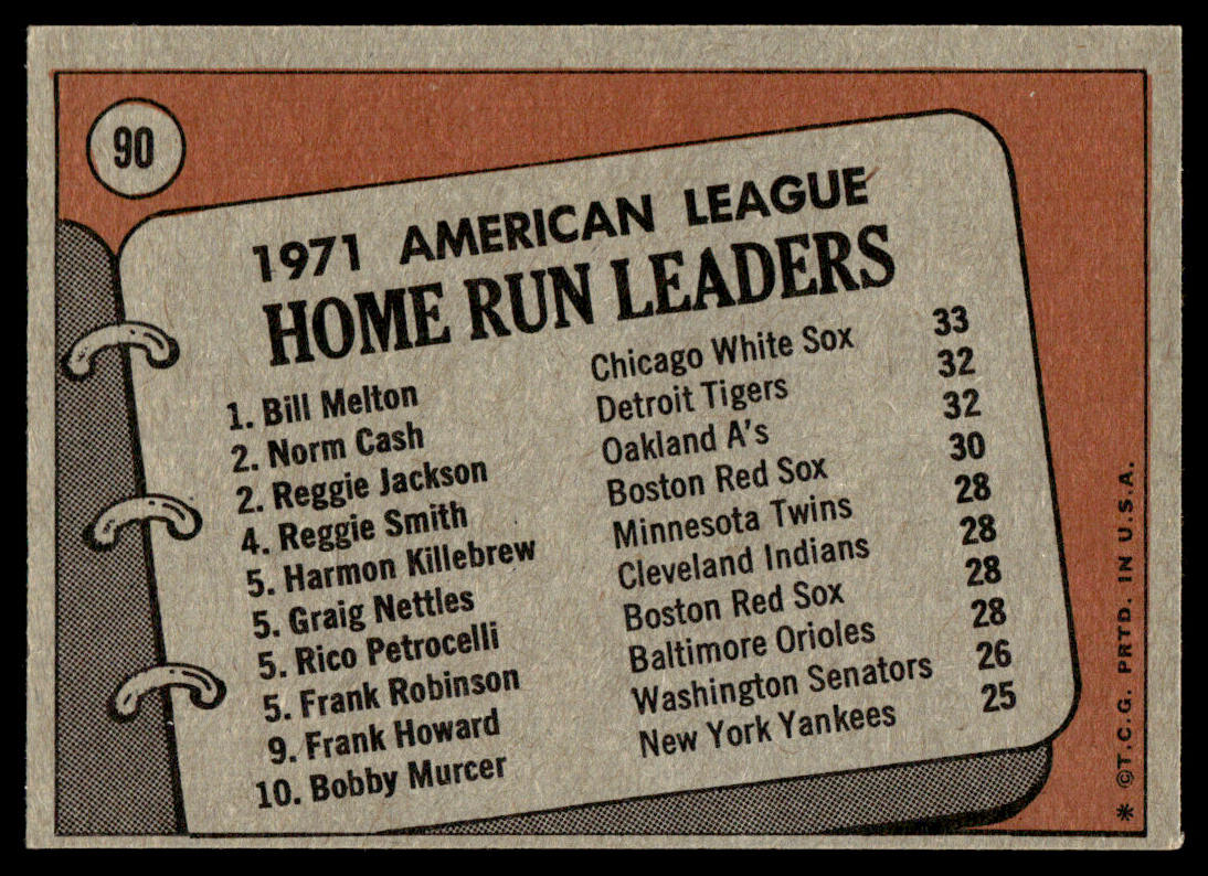 1972 Topps Baseball #90 - 1971 A.L. Home Run Leaders - EX