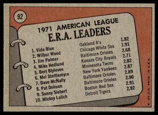 1972 Topps Baseball #92 - 1971 A.L. E.R.A. Leaders - EXMT