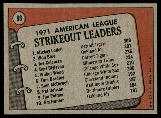 1972 Topps Baseball #96 - 1971 A.L. Strikeout Leaders - NM