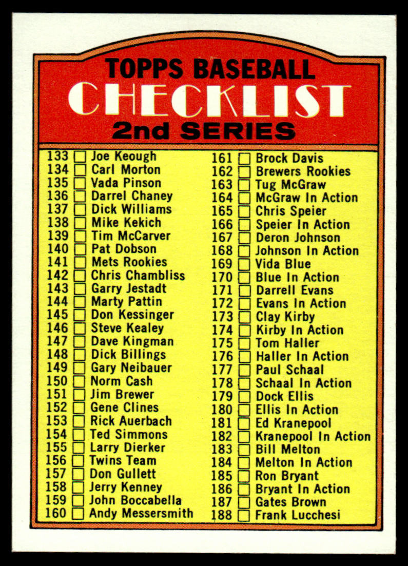 1972 Topps Baseball #103 - 2nd Series Checklist: 133-263 - EXMT