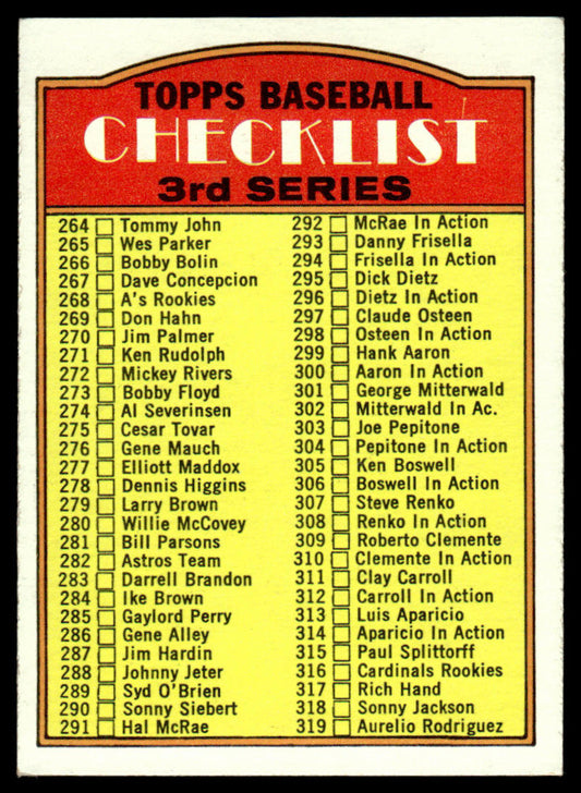 1972 Topps Baseball #251b - Checklist 3rd Series - EXMT