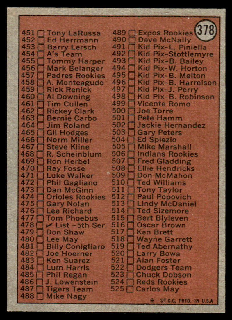 1972 Topps Baseball #378b - Checklist 4th Series - NM